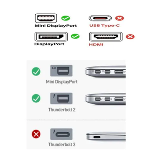 Vista 7 de Cable Mini DP a DisplayPort 8K de 3.3 pies de 3.3 ft, 8K a 60Hz, 4K a 144Hz, transmisión bidireccional, compatible con Macbook, Surface Pro, TV