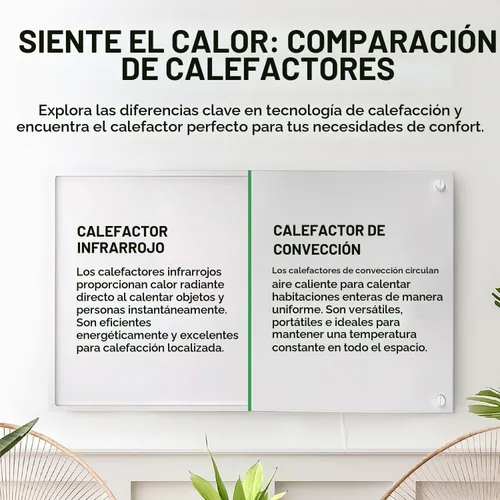 Vista 3 de EconoHome Panel de calentador de espacio para montaje en pared, calentador de convección a prueba de salpicaduras de 250 vatios con termostato