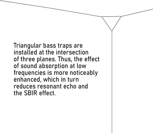 Vista 5 de (Paquete de 2) — Panel acústico de absorción de sonido y difusión para esquinas de techo, trampa de bajos «Triángulo-REDONDOS» de espuma acústica