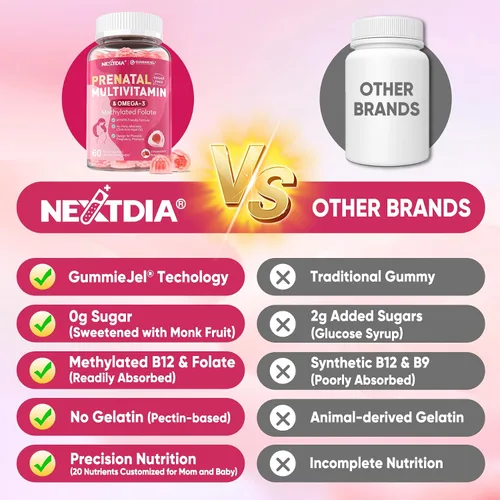 Vista 8 de Vitaminas Prenatales para Mujeres en Gomitas, Metilfolato 1mg, Omega 3 DHA Vegano 800mg, Hierro, Colina, Yodo, Vitamina D3 B6 B12 - Multivitamínico
