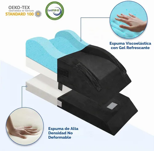 Vista 6 de KingPavonini Almohadas ajustables de elevación de piernas para después de la cirugía, curva ergonómica mantiene la rodilla recta, almohada de espuma
