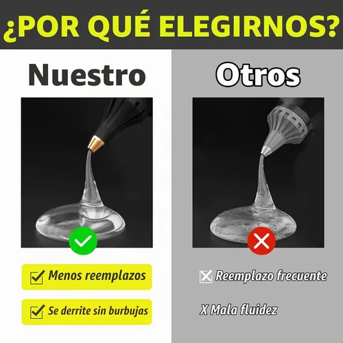 Vista 4 de Paquete de 1000 mini barras de pegamento caliente, 4 pulgadas de largo x 0.27 pulgadas de diámetro para mini pistolas de pegamento, multiusos