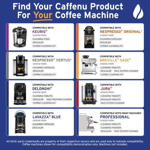 Vista 8 de Caffenu Tabletas de limpieza y filtro de agua compatibles con Breville. 52 tabletas de limpieza para máquina de café expreso y 6 filtros Breville