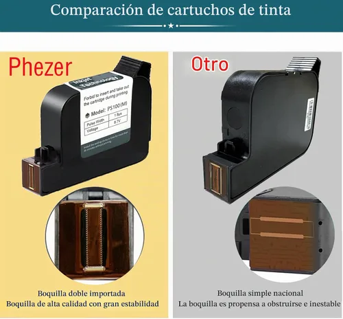 Vista 2 de Phezer Cartucho de tinta solvente de secado rápido original de repuesto PS100 impresora de inyección de tinta portátil y mini impresora de inyección