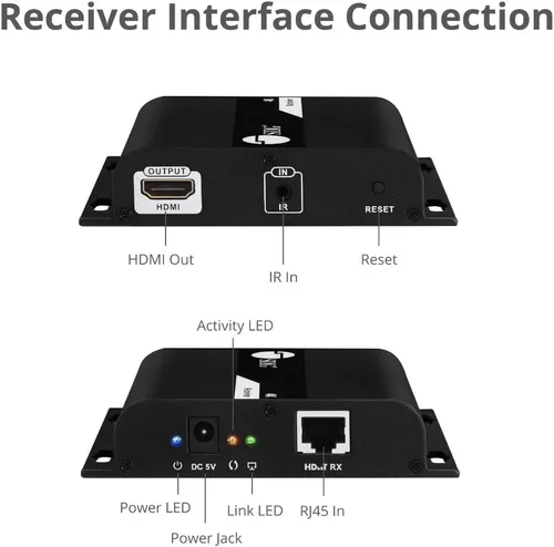Vista 3 de SIIG Extensor HDMI 4K a través de IP CAT5e/6/7 Ethernet, hasta 394 pies - receptor solamente (CE-H25E11-S2)