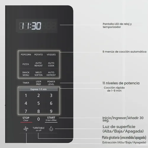 Vista 8 de GASLAND Microondas sobre la estufa de 30 pulgadas, 1.9 pies cúbicos. Microondas sobre la cocina con 11 niveles de potencia, cocinado con un toque