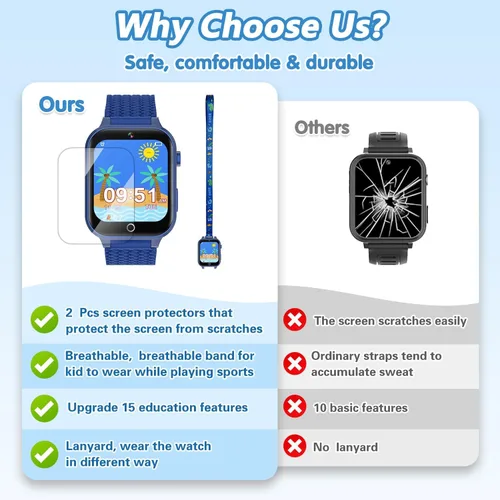 Vista 5 de Reloj inteligente para niños, regalo para niños de 3 a 12 años, 2 protectores de pantalla, 26 juegos de rompecabezas, cámara HD, video, reproductor