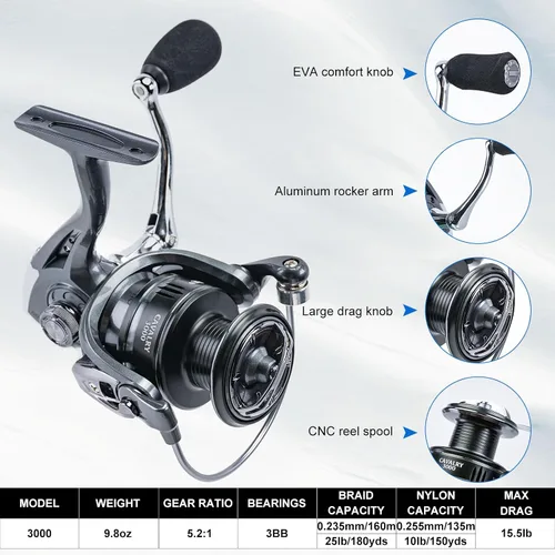 Vista 4 de Goture Fishing Rod and Reel Combos, 1.8M-2.7M Carbon Fiber Telescopic Fishing Pole with Spinning Reel, Lures Set, 900D Carrier Bag, Travel Full Kit