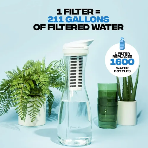 Vista 4 de Puro Glass - Jarra de filtro de agua – Agua limpia en segundos – Volumen de 1.3 L – Filtro que elimina plomo, olores y cloro
