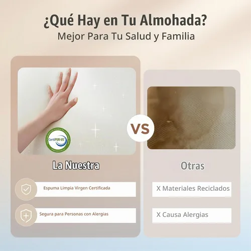 Vista 5 de Almohada de cubo de doble firmeza para dormir de lado y espalda, 24 x 16 x