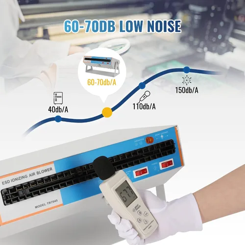 Vista 7 de Hanchen Soplador de aire ionizante antiestático ionizador ventilador estático de doble propósito, eliminador estático industrial (110 V 60 Hz)