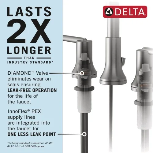 Vista 5 de Delta Faucet Cassidy - Grifo de baño extraíble hacia abajo, grifo de baño extraíble hacia afuera, grifo de baño dorado de instalación extendida de 3