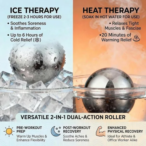Vista 2 de iECO Cryosphere Rodillo de Pelota de Masaje Frío - Pelota de Masaje para Alivio de Frío y Calor, Liberación Miofascial, Terapia de Puntos Gatillo