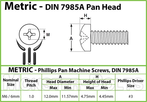 Vista 3 de MonsterBolts - Cabezal Phillips M6 x 0.787 in, DIN 7985A, acero aleado, óxido negro, paquete de 10