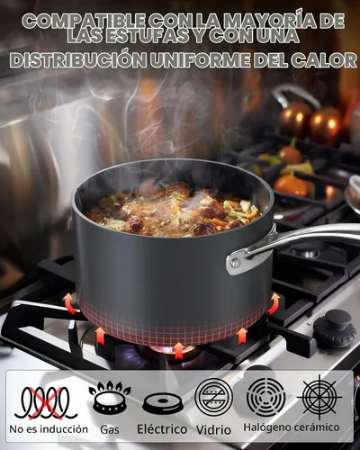 Vista 5 de Cooks Standard NC-00340 – Sartén con tapa de grado Premium, anodizado, sólido, antiadherente, Negro
