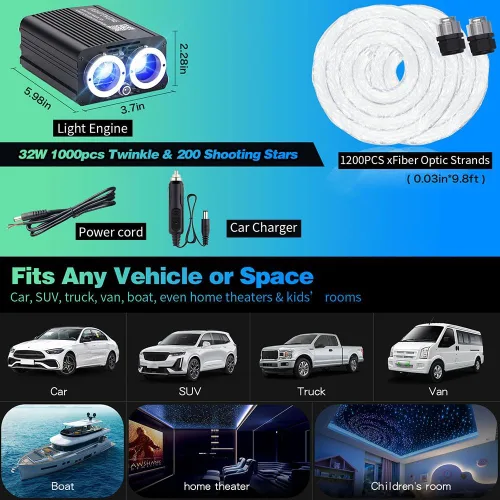 Vista 8 de Kit de luz de doble puerto 32W Twinkle Meteor 2 en 1 Starlight Headliner con 1200 piezas de cable de fibra óptica de 9.8 pies RGBW fuente de luz
