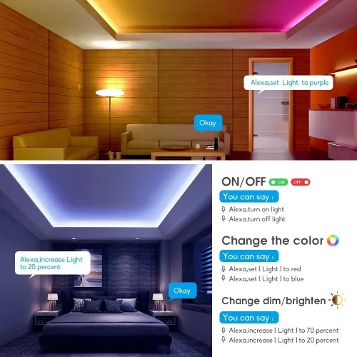 Vista 4 de GIDEALED Controlador LED inteligente WiFi RGBW de 2 salidas, 5 pines con control remoto de 24 teclas, compatible con Alexa y Google Assistant, tira