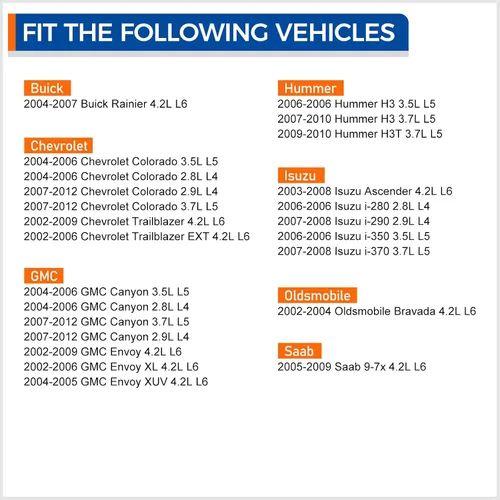 Vista 3 de Bomba de agua AW5097 para Buick Rainier 04-07, Chevy Colorado/GMC Canyon, 02-09 Trailblazer/Envoy, 06-10 Hummer H3,03-08 Isuzu Ascender, 02-04