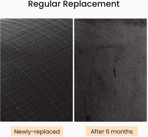 Vista 5 de smartmi Reemplazo del filtro purificador de aire, filtro HEPA verdadero H13, carbón activado, filtros preliminares y filtro interior, atrapa olores