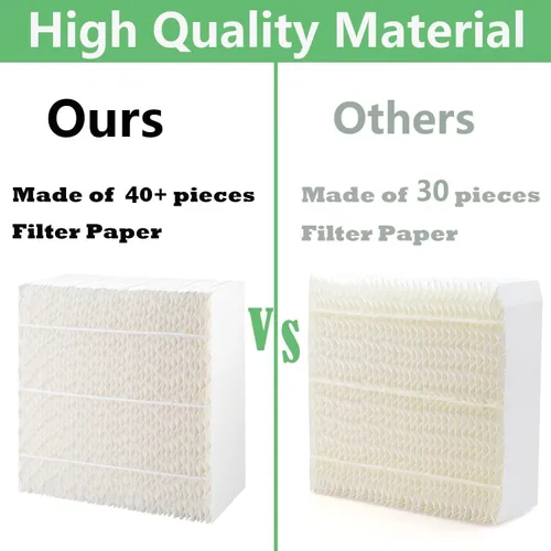 Vista 2 de 1 paquete de 1043 filtro de mecha humidificador de repuesto para Essick Air AIRCARE EP9500 EP9700 EP9800 EP9R500 EP9R800 821000 826000 826800