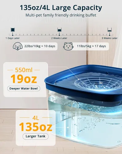 Vista 4 de Fuente de agua para gatos, fuente de agua ultra silenciosa para perros de 135 oz/4 L, diseño de vórtice de limpieza instantánea, fuente de agua