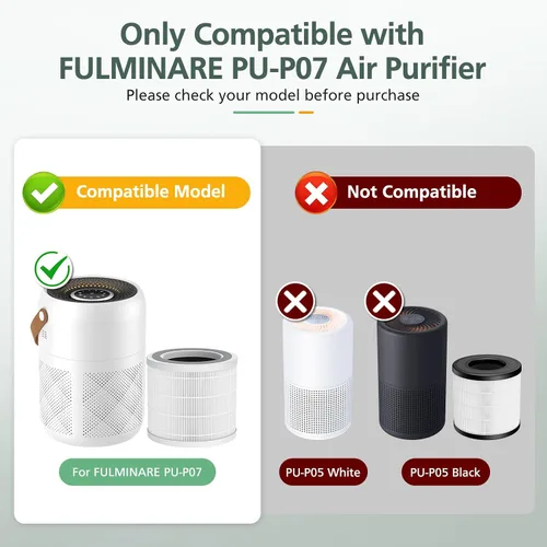 Vista 2 de Paquete de 2 filtros de repuesto HEPA P07 compatibles con purificador de aire FULMINARE PU-P07, repuesto de filtro HEPA 3 en 1
