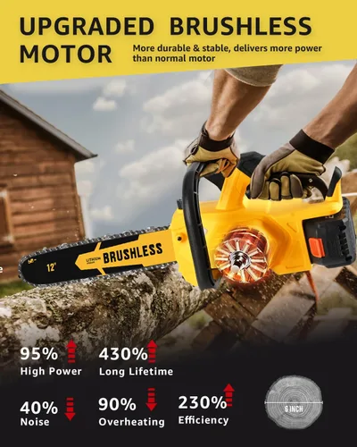 Vista 2 de Motosierra eléctrica inalámbrica sin escobillas de 12 pulgadas, compatible con batería Dewalt de 20 V máxima, no incluye batería incluida