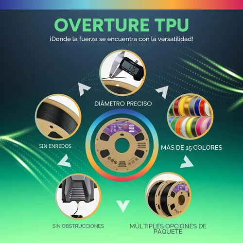 Vista 7 de OVERTURE - Filamento de TPU de 1/16 pulgadas, rollo flexible de poliuretano termoplástico, impresora 3D suave, 95A, carrete de 2.2 libras, precisión