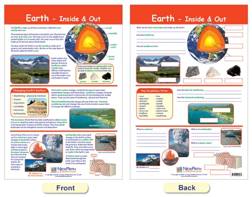 Vista 3 de NewPath Learning - 94-8001 Nuestros Tableros de Anuncios del Sistema Solar: 3 Tablas de Ciencias Laminadas de Doble Cara que cubren la Tierra