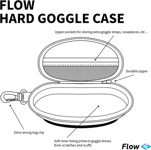 Vista 3 de Flow - Funda protectora para gafas de natación con clip para mochila