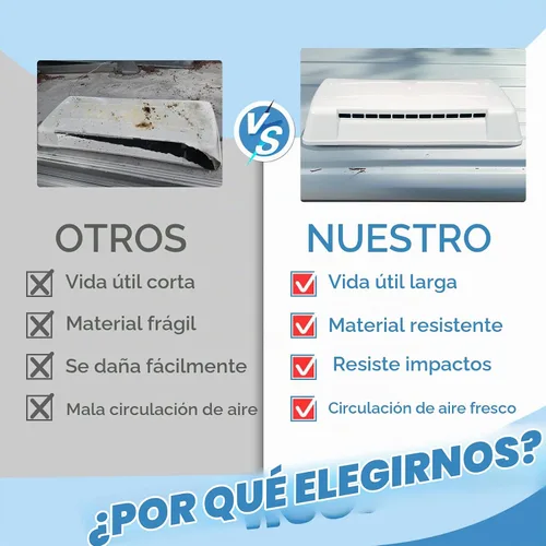 Vista 3 de HECASA Cubierta de Ventilación para Refrigerador de RV Compatible con Ventilaciones Dometic Tapa de Repuesto Directo Modelo Universal 65528