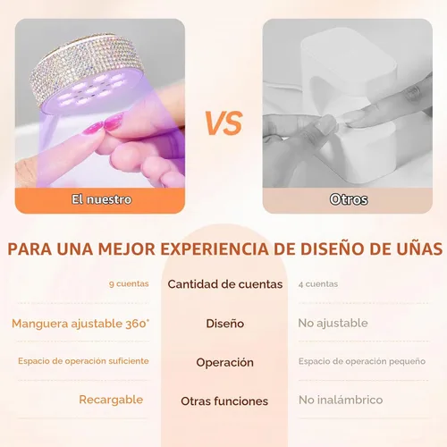 Vista 8 de Lámpara de uñas LED UV, mini luz UV para esmalte de uñas de gel, secador de uñas LED recargable, secado rápido, lámpara de uñas UV para el hogar