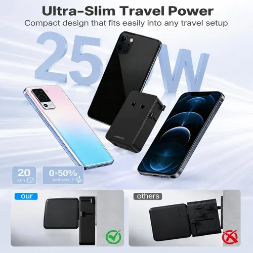 Vista 4 de Jasput Adaptador de viaje universal de 25 W, mini adaptador ultrafino con 2 USB-C y 1 USB-A, carga rápida para teléfonos inteligentes, tabletas