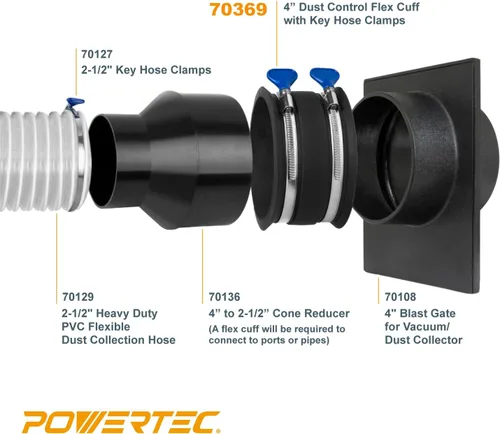 Vista 7 de POWERTEC 70127 Abrazadera de manguera de llave de 2-1/2 pulgadas, abrazaderas de manguera de acero inoxidable ajustables para colector de polvo