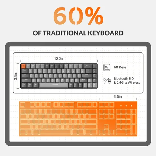 Vista 6 de MAGIC-REFINER RK68 Teclado mecánico inalámbrico 60%, Bluetooth 5.02.4GHz con receptor 2 en 1 de modo dual, teclado ergonómico compacto de 68 teclas