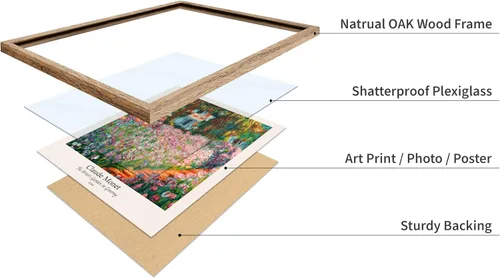 Vista 4 de Poster Master Póster vintage de Claude Monet, estampado retro del jardín del artista en Giverny, arte impresionista, arte floral, arte de pintura