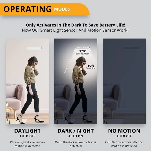 Vista 2 de PeakPlus Luz LED con sensor de movimiento, luces LED que funcionan con pilas, iluminación debajo del gabinete, luces adhesivas, luz nocturna