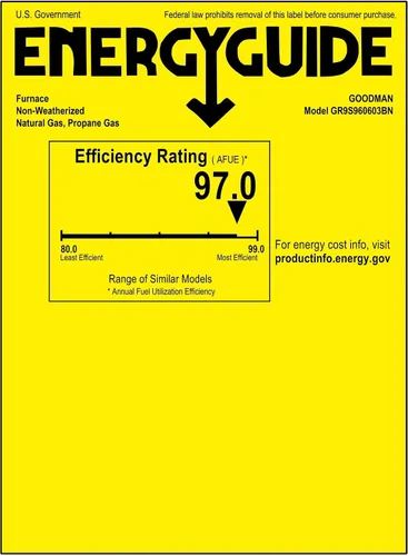 Vista 5 de Goodman 2 toneladas 14 SEER R410A 96% AFUE 60,000 BTU vertical horno de gas dividido sistema
