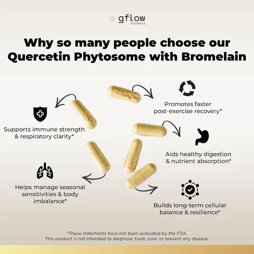 Vista 4 de gflow vitamins Fitosoma de quercetina 95% altamente purificado con bromelina Forma de quercetina más eficaz 50 veces mayor absorción Suplemento