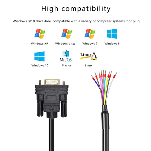 Vista 6 de Paquete de 2 cables serie DB9 RS232 de 1.5 pies, DB9 hembra a extremo de cable desnudo, conector D-SUB de 9 pines RS232 a cable de cable desnudo, 9