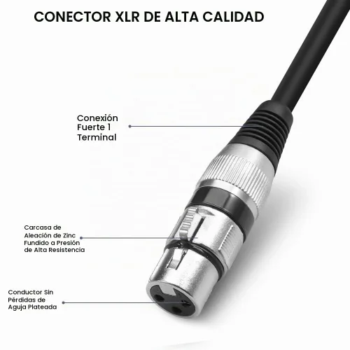 Vista 2 de Cable divisor XLR, 3 pines doble XLR hembra a macho, cable en Y, cable de micrófono equilibrado, adaptador de audio (1 macho a 2 hembra) - 1.5 pies