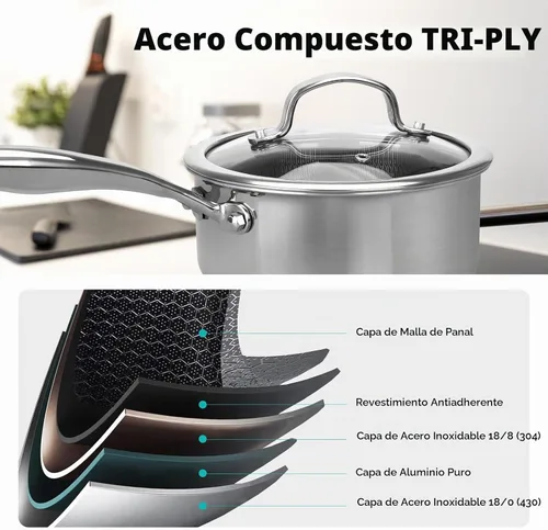 Vista 3 de Cacerola antiadherente de 2 cuartos de galón con cubierta de vidrio, sartén de inducción de acero inoxidable con talla de panal de abeja, olla