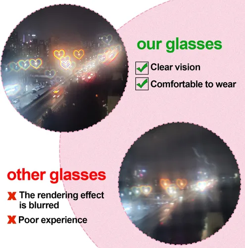 Vista 5 de Los lentes de difracción en forma de corazón para mujer, los lentes de sol con efecto de corazón son perfectos para accesorios del día de San