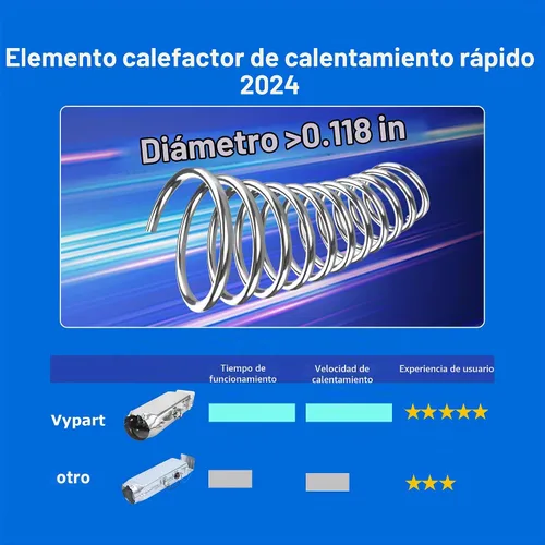 Vista 3 de DC93-00154A - Conjunto de elemento calefactor de secadora – Reemplazo de calentador de conducto de 3 cables para SAMSUNG, compatible con DC47-00032A