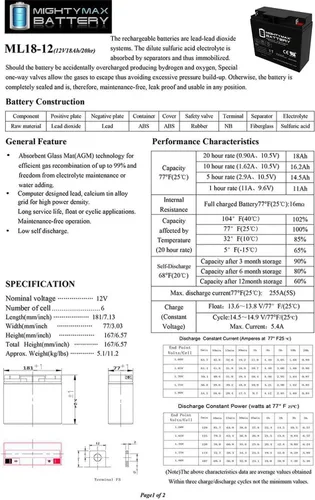 Vista 6 de Mighty Max Battery Batería de repuesto SLA de 12V 18AH para Ritar RT12180