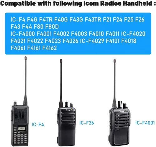 Vista 2 de Antena de repuesto para antena Icom F21 F24 F4001 F4011 F4101D F3021 F4161 F43GT F43TR Radio UHF 440-470Mhz FA-SC57U (paquete de 2)