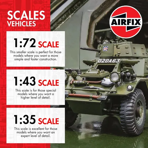 Vista 5 de Airfix Model Tank - A55117A - Juego de regalo colgante - Willys MB Jeep, kits de modelos de plástico para adultos y niños de 14 años en adelante