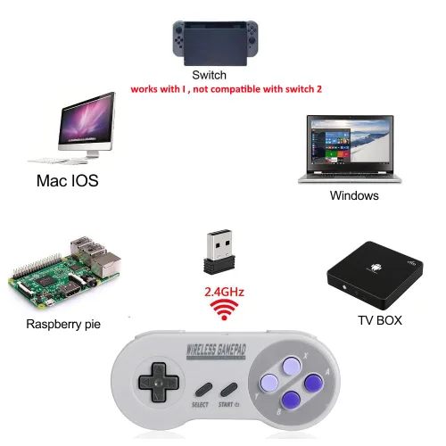 Vista 2 de ZAMPAM USB Wireless Game Controller Compatible with Switch, Windows,iOS,Liunx,Android Device, 2 Packs
