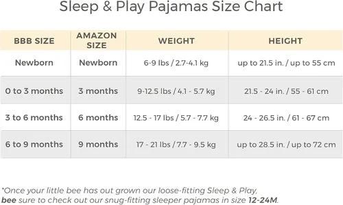 Vista 5 de Burt's Bees Baby Pijama para dormir y jugar para bebé, mono con cremallera