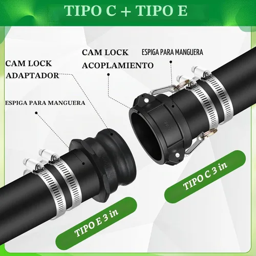 Vista 4 de Juego de 2 accesorios Camlock tipo C y E de polipropileno de 3 pulgadas con leva y ranura para manguera, incluye bloqueo de leva de acoplamiento